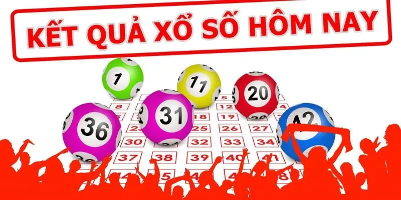 Sử dụng kinh nghiệm từ những người chơi thành công